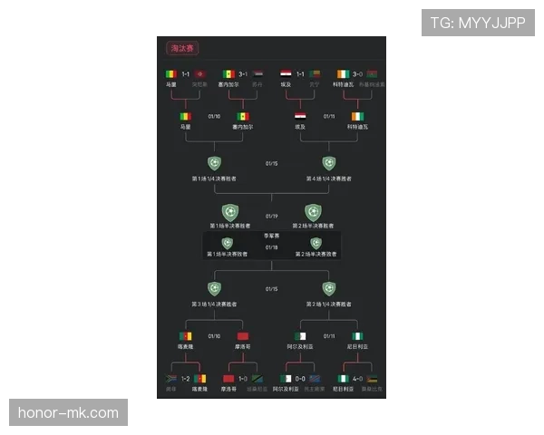 非洲国家杯赛程最新调整情况
