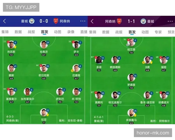 萨卡对阵曼城等强队的突破效率与抗压表现分析