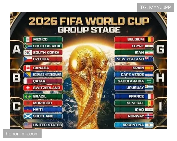 2026世界杯抽签分组公平吗